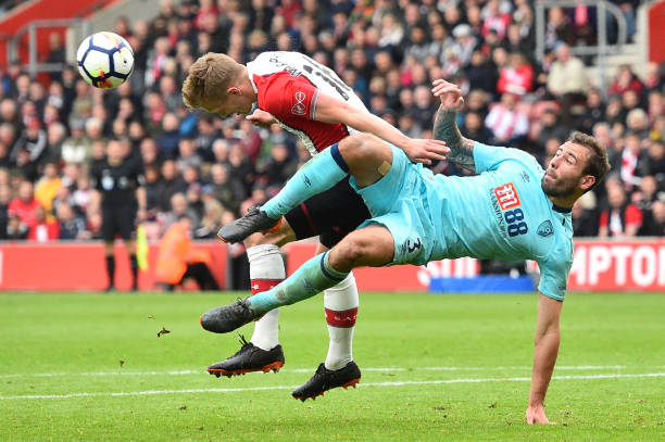 每一次失败 每一次失败